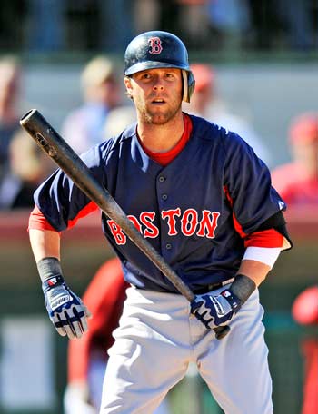 Character List - Dustin Pedroia: Born To Play