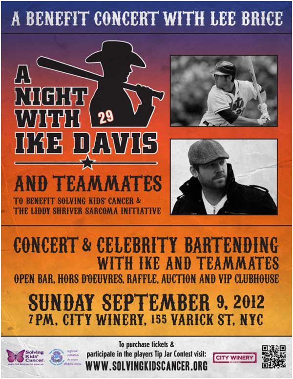 New York Mets' Ike Davis Set to Host Second Annual Charity Event